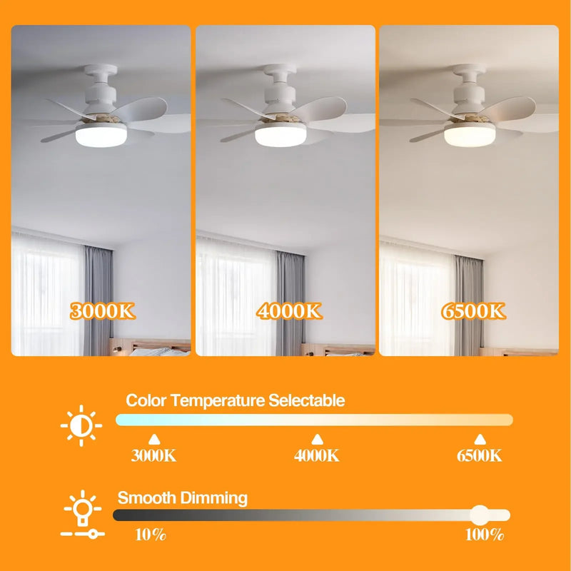 Ventilador de Teto com Luminária LED 30W / Bocal E27 / Com Controle  Remoto / Adequado para Sala de Estar, Quarto /  Tensão  85-265V